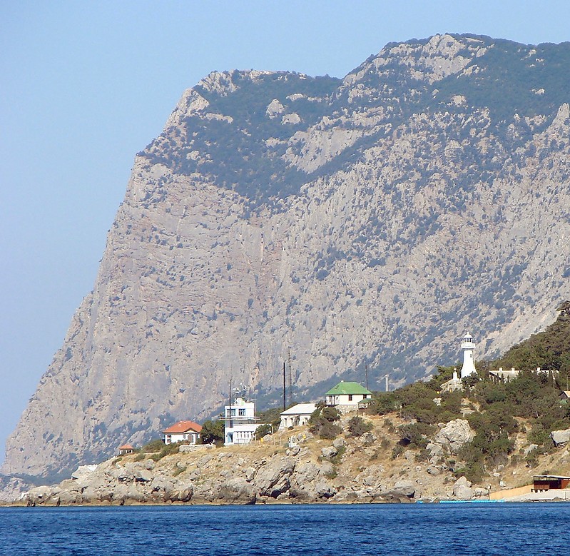 Crimea / Sarych lighthouse
Author of the photo: [url=http://fotki.yandex.ru/users/sereja-afanasjev/]Sergey Afanasjev[/url]
Keywords: Crimea;Black sea;Russia