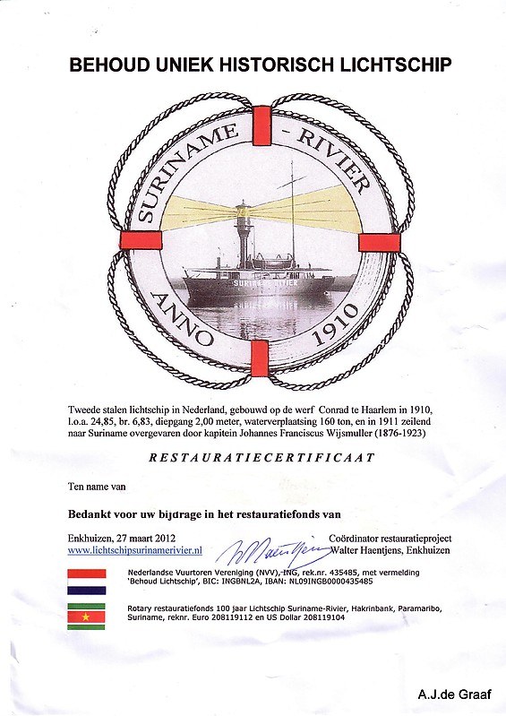 Lichtschip Suriname Rivier Restauration Certificate.
Pay ? 10 or more and you will get one.
Keywords: Artwork
