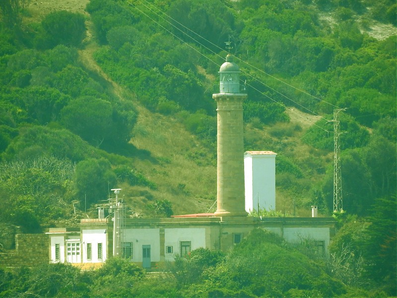 ALGECIRAS - Punta Carnero Lighthouse
AKA Bahía de Algeciras

Keywords: Andalusia;Spain;Strait of Gibraltar;Bay of Algeciras;Algeciras