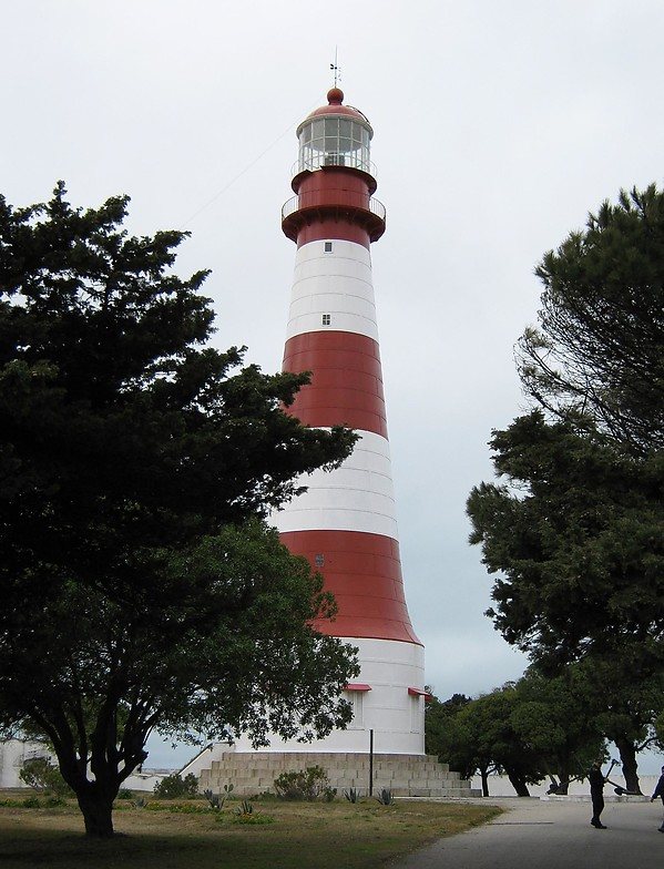 Mar del Plata / Punta Mogotes Lighthouse
Located in Mar del Plata city, Buenos Aires province in Argentina
Keywords: Argentina;Atlantic ocean;Mar del Plata