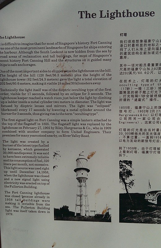 Fort Canning Lighthouse - plate
History
Keywords: Singapore;Strait of Malacca;Plate