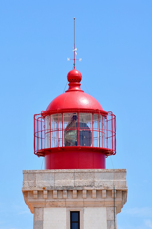 Algarve / Farol de Alfanzina - lantern
Keywords: Atlantic ocean;Portugal;Algarve;Alfanzina;Lantern