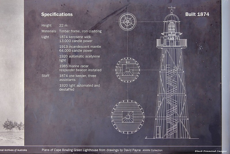 Cape Bowling Green Lighthouse - plate
Image courtesy - [url=http://blackdiamondimages.zenfolio.com/p136852243]Black Diamond Images[/url]
Published with permission
Keywords: Sydney;Australia;New South Wales;Tasman sea;Plate