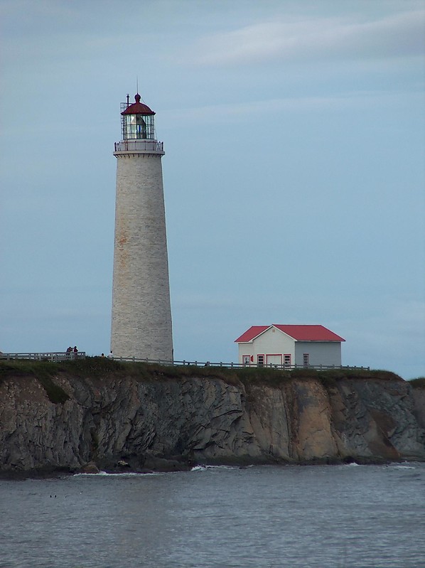 Quebec / Cap des Rosiers lighthouse
Author of the photo: [url=https://www.flickr.com/photos/gauviroo/]Roberto Gauvin[/url]
Keywords: Canada;Quebec;Gulf of Saint Lawrence