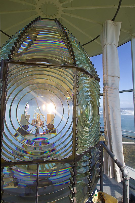 Cape Blanco Lighthouse / First-order Fresnel lens 
Author of the photo: [url=https://jeremydentremont.smugmug.com/]nelights[/url]
Keywords: Museum;Lamp