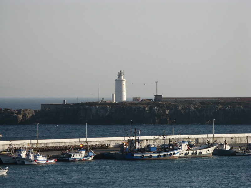 Andalucia / Isla de Tarifa lighthouse
Keywords: Tarifa;Spain;Strait of Gibraltar;Andalusia