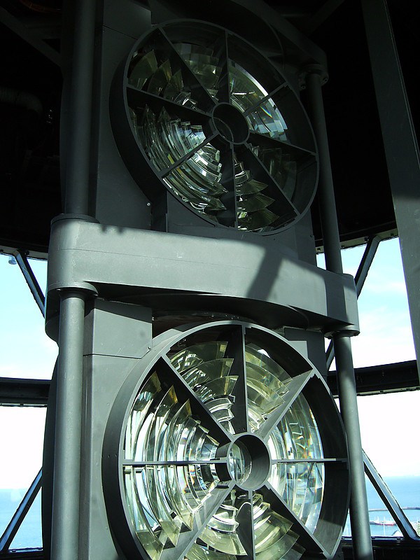 Helgoland lighthouse
Keywords: Germany;Helgoland;North sea;Lamp
