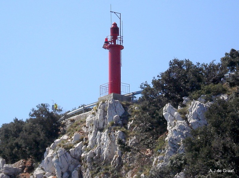 Rt Brestova light
Standing at the roadsite overlooking the sea.
Keywords: Croatia;Adriatic sea