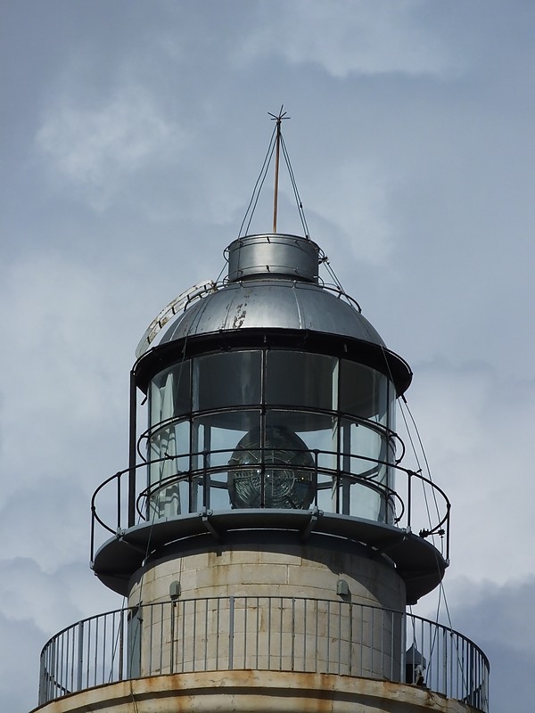 SICILY - Capo San Vito Lighthouse - Lens
Keywords: Sicily;Italy;Mediterranean sea;Lantern