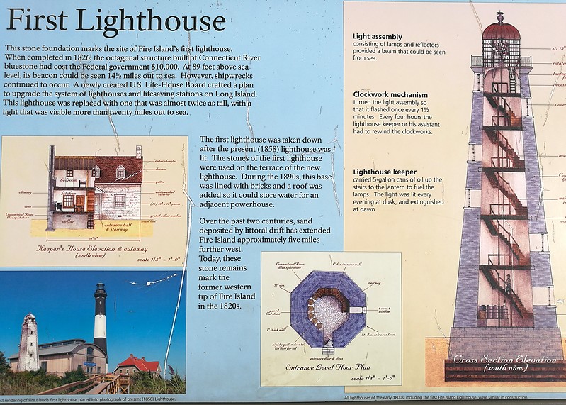Long Island / Fire Island Lighthouse / Information board
Keywords: New York;Great South Bay;Long island;United States;Atlantic ocean;Plate