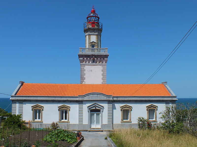 Cabo Higuer Lighthouse
Keywords: Bay of Biscay;Spain;Basque Country